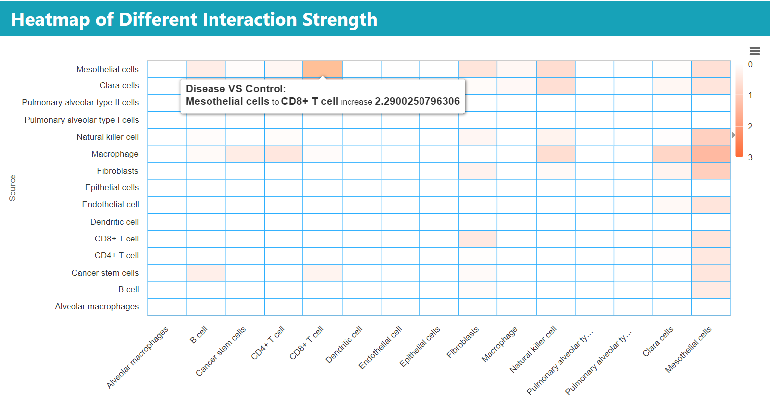 Detailed information 2 img